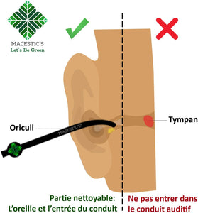 Oriculi cure-oreilles écologique marque française Novela Global